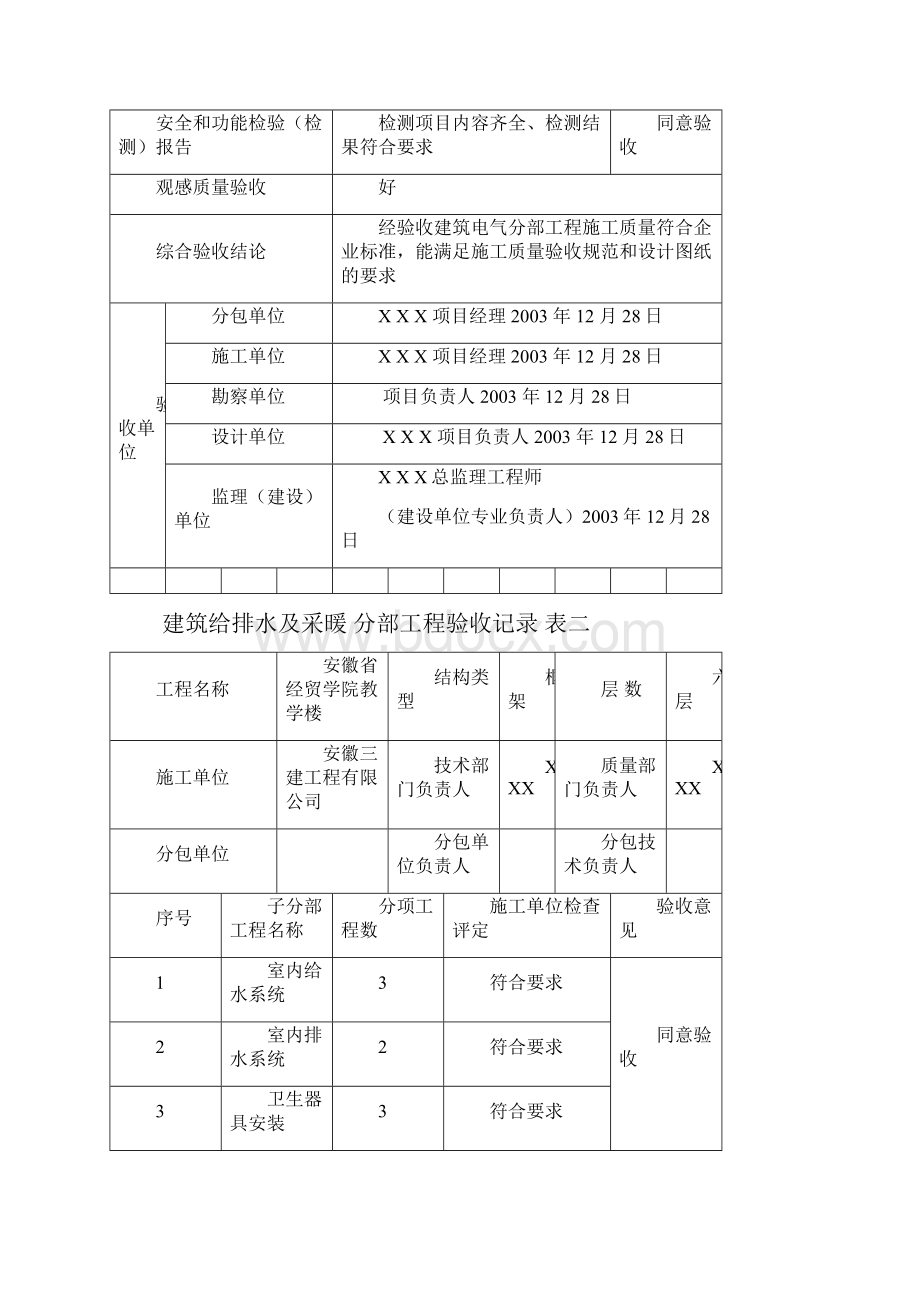 水电安装资料样本.docx_第2页