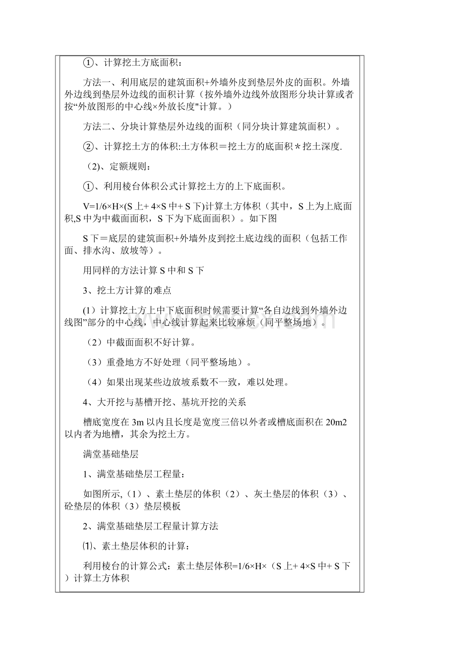 定额计算规则平整场地计算规则.docx_第2页