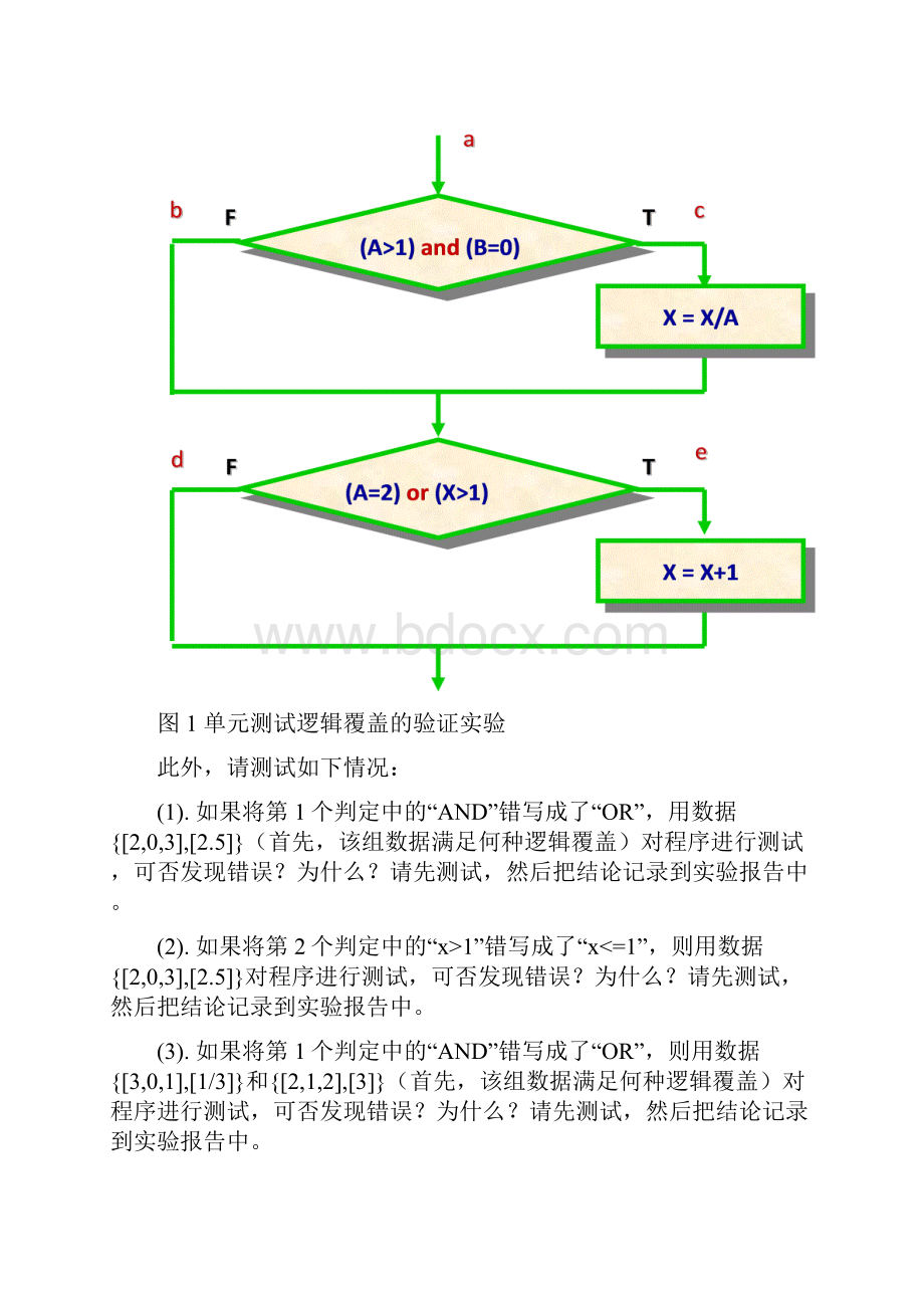 软件工程上机题目三.docx_第2页