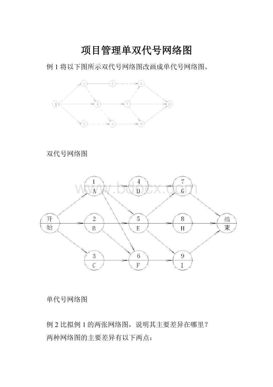 项目管理单双代号网络图Word格式文档下载.docx