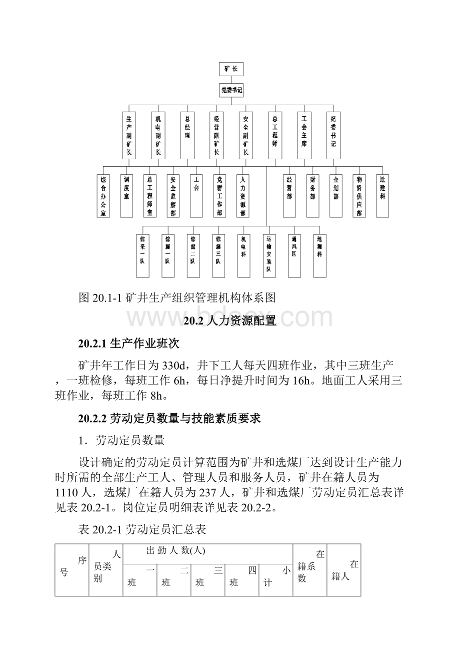 组织机构及人力资源配置ok教案资料.docx_第3页