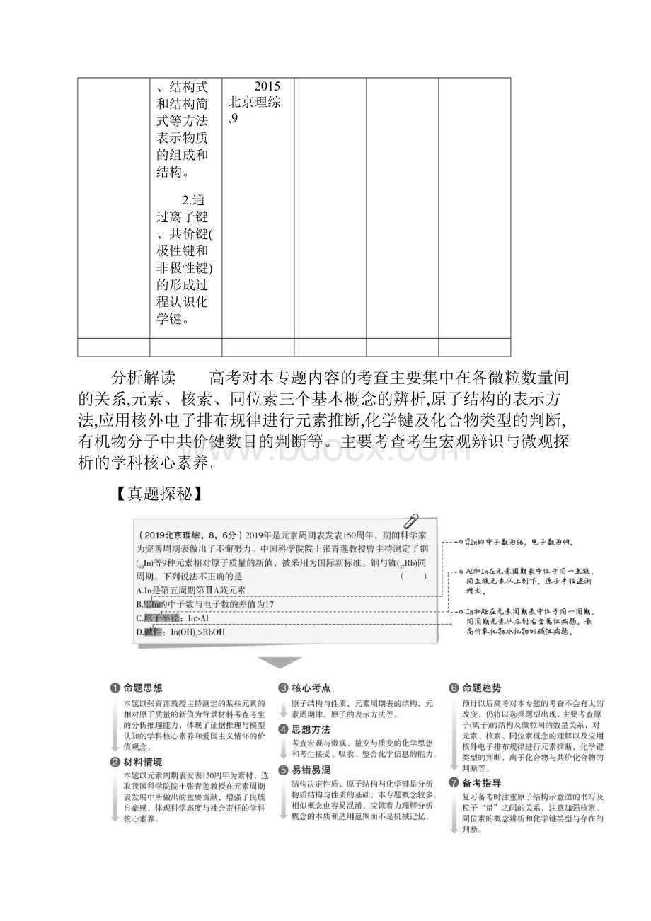 北京新高考化学复习练习讲义专题七 原子结构与化学键.docx_第2页