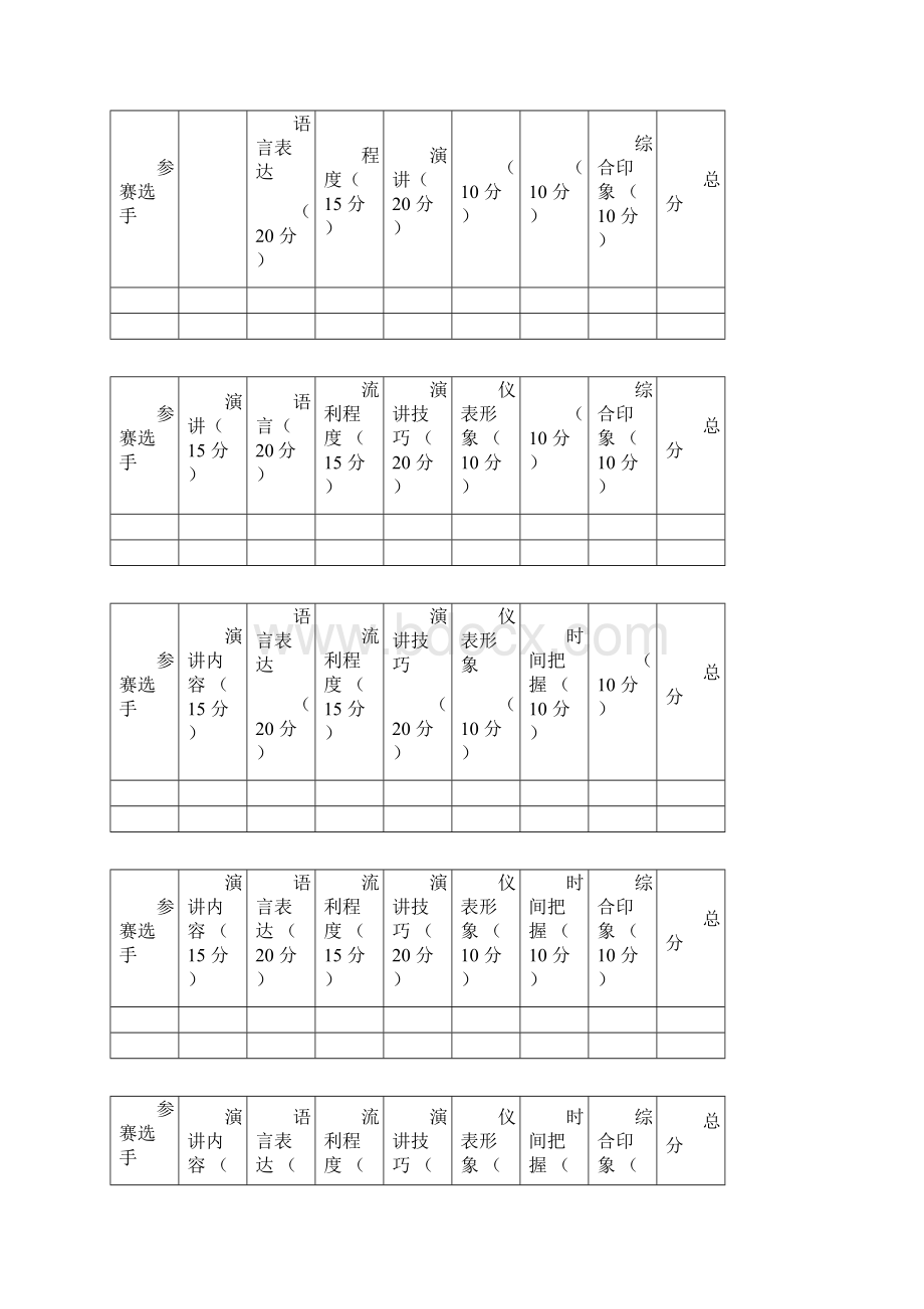 完整版英文演讲比赛评分标准.docx_第2页