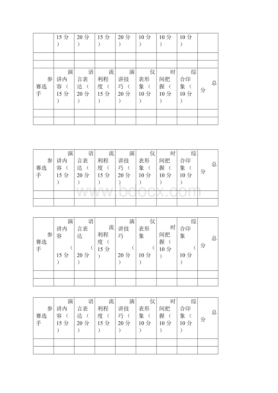 完整版英文演讲比赛评分标准.docx_第3页