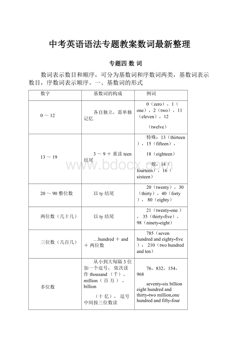 中考英语语法专题教案数词最新整理.docx