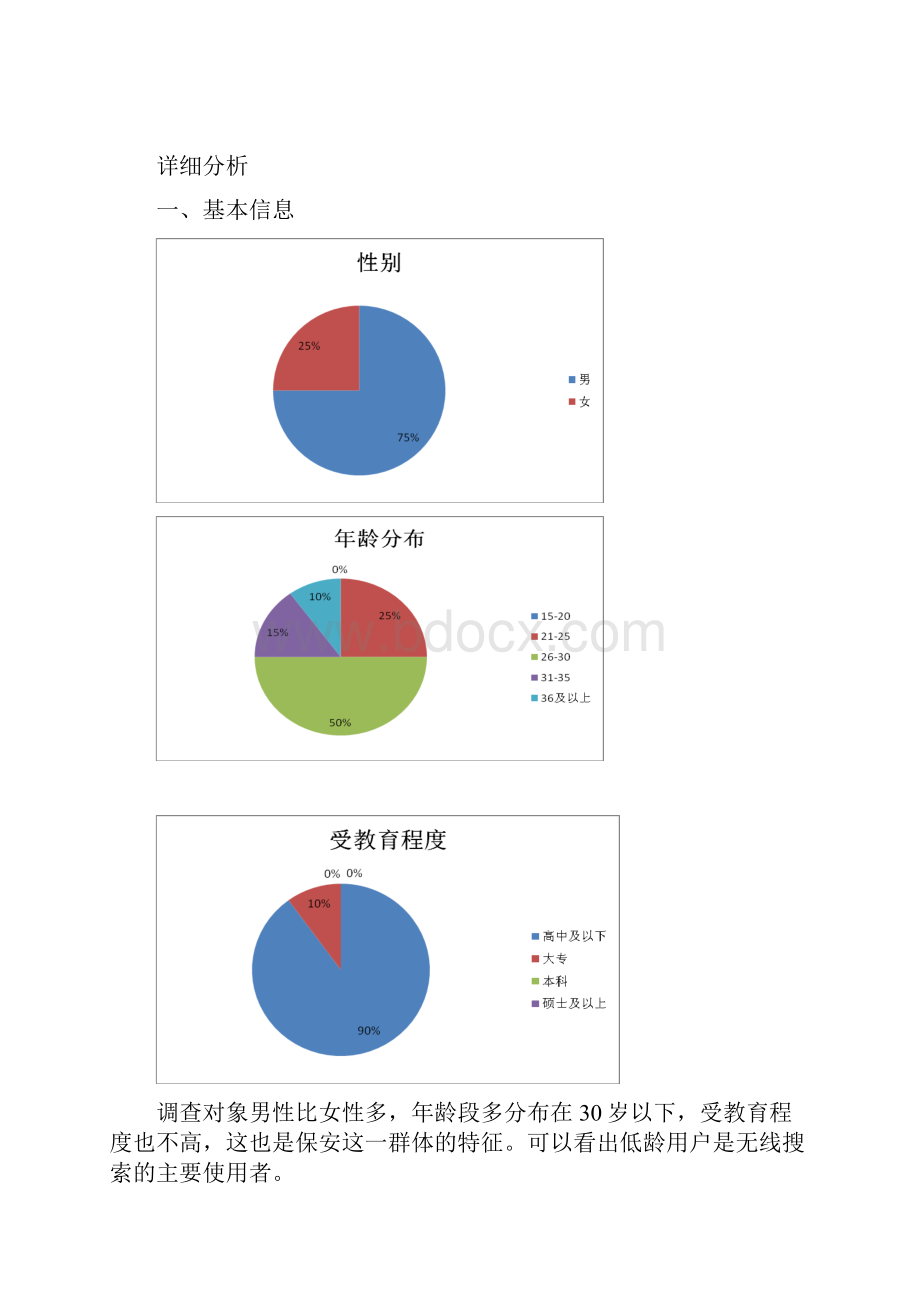 校园保安无线搜索需求总结.docx_第2页