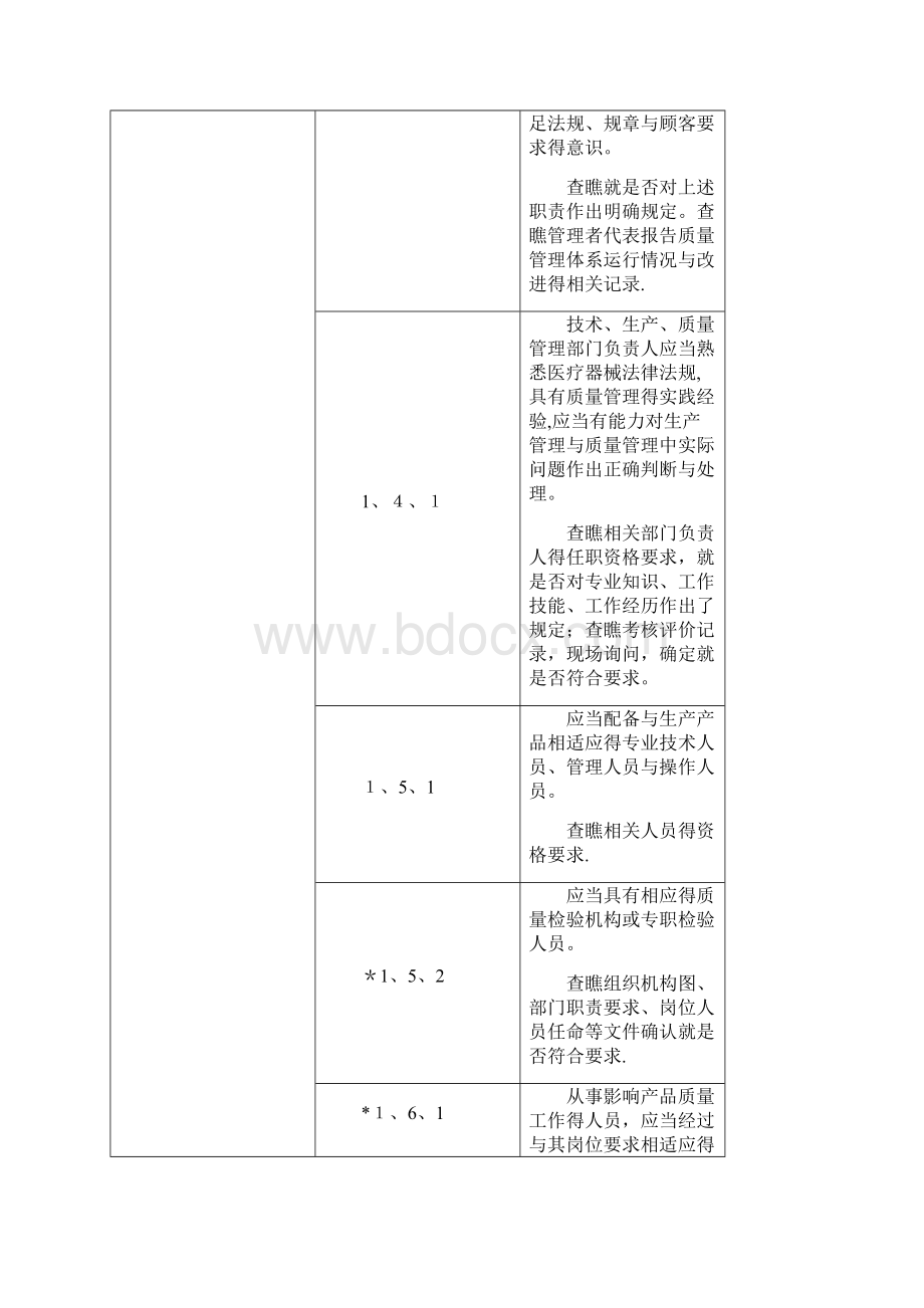 医疗器械生产质量管理规范无菌医疗器械现场检查指导原则.docx_第3页