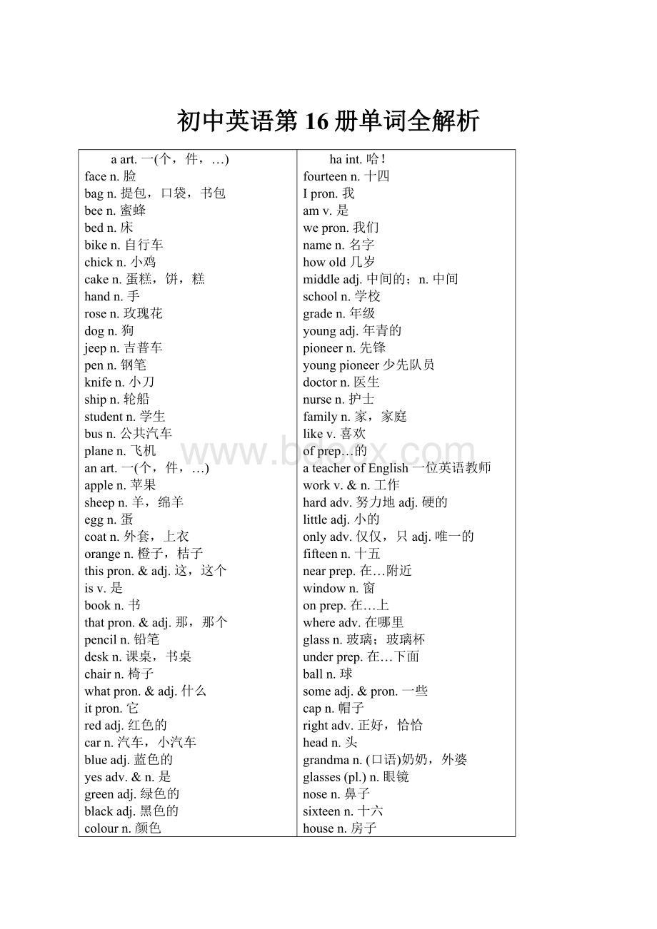 初中英语第16册单词全解析Word下载.docx