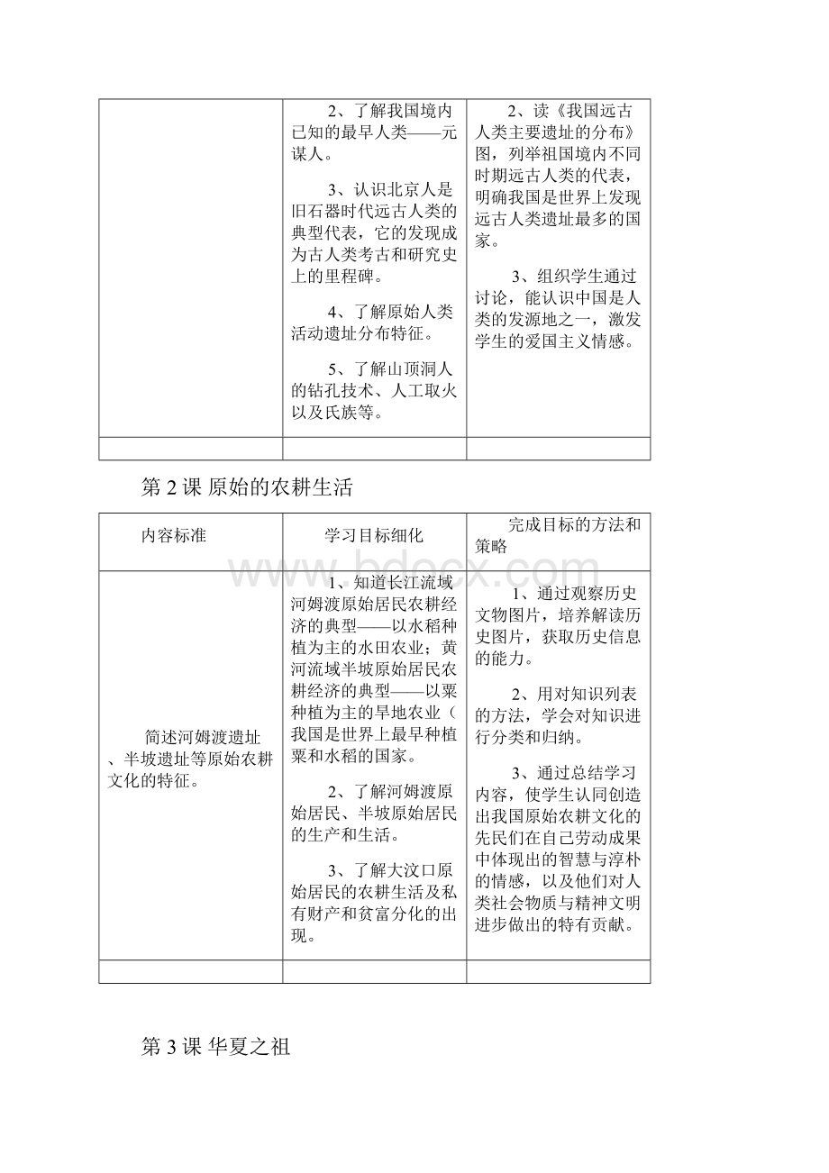 初中《历史课程标准》解读分析一.docx_第3页