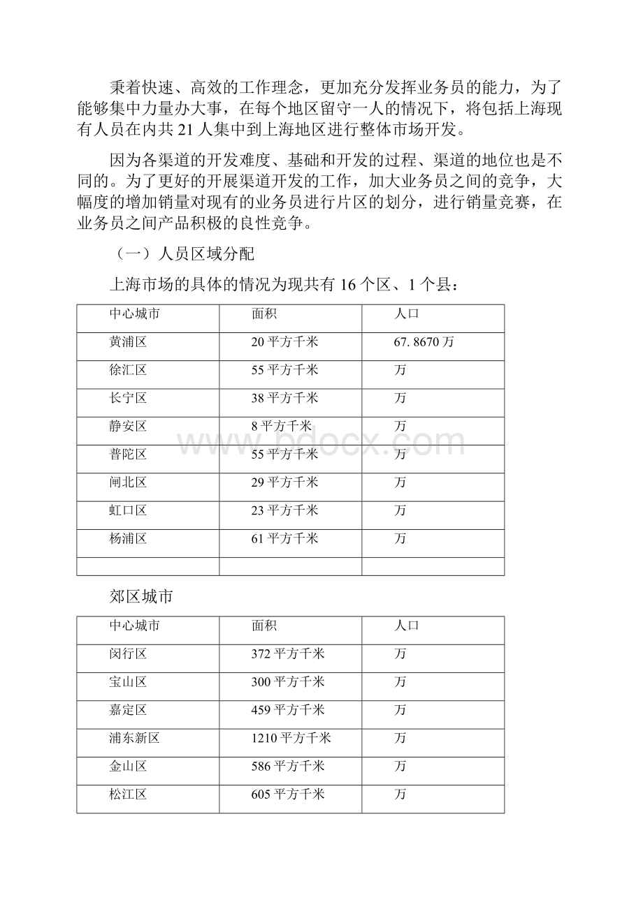 食品类新上市推广方案样板.docx_第2页