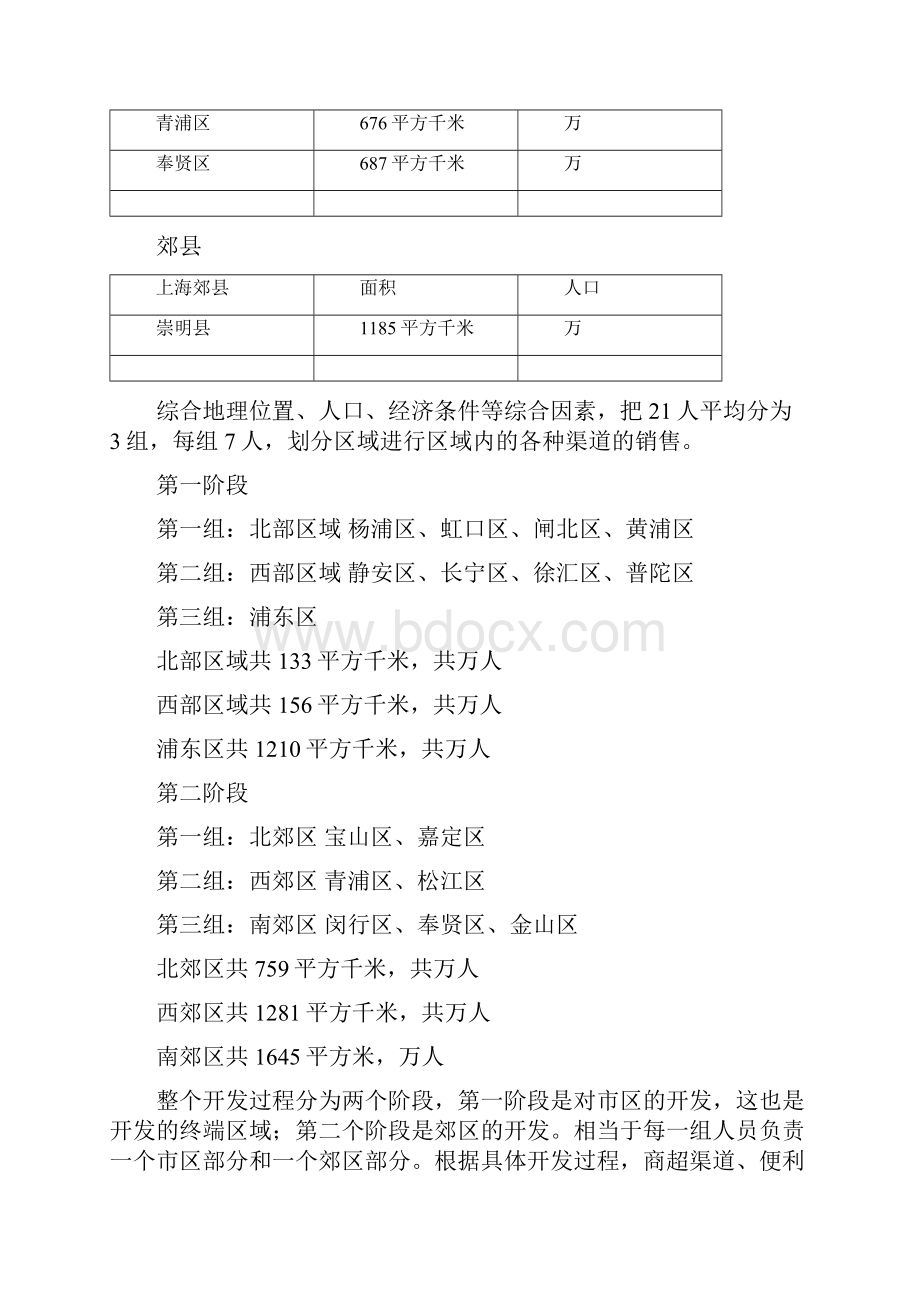 食品类新上市推广方案样板.docx_第3页