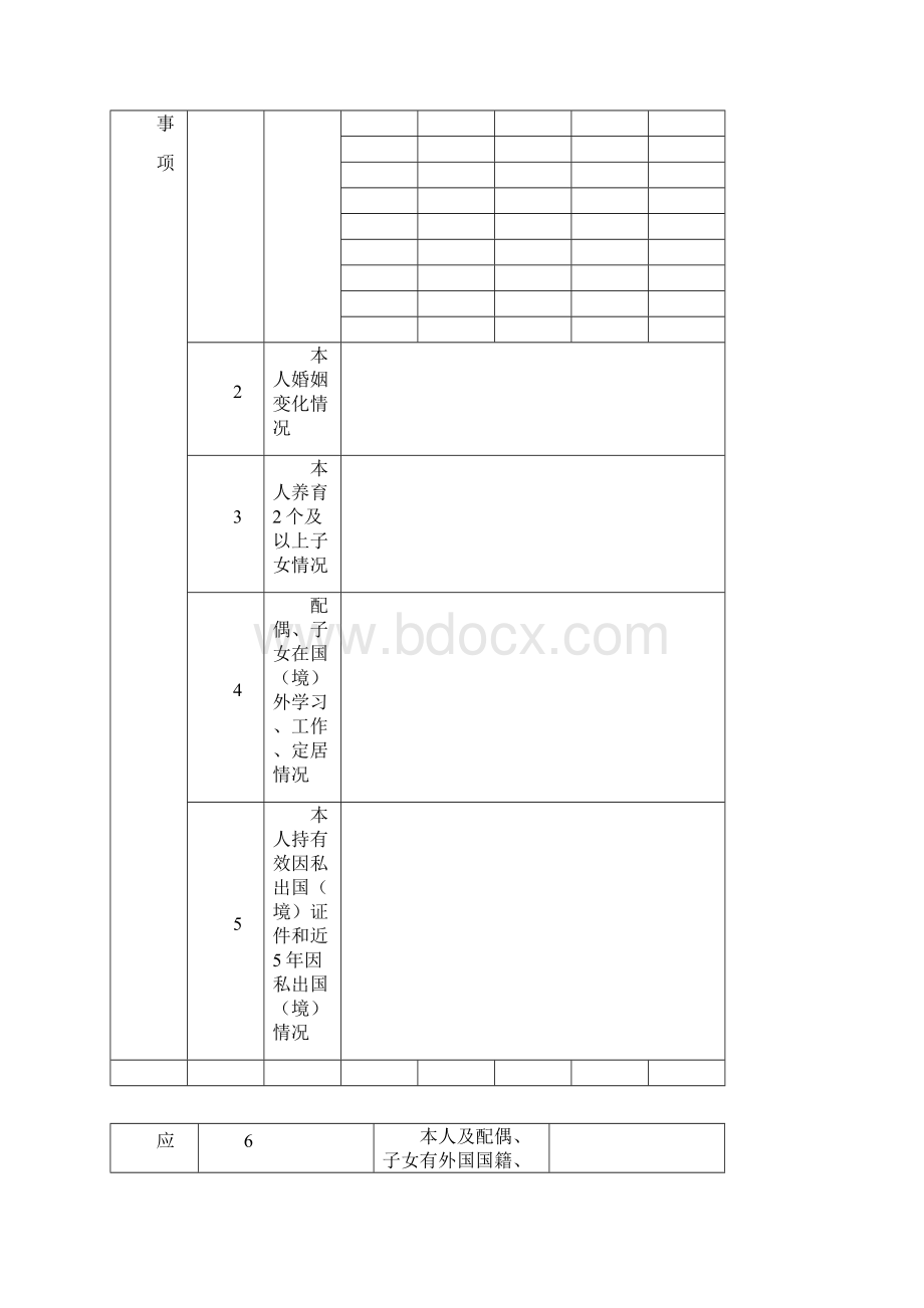 考察对象个人有关事项报告表完整.docx_第2页