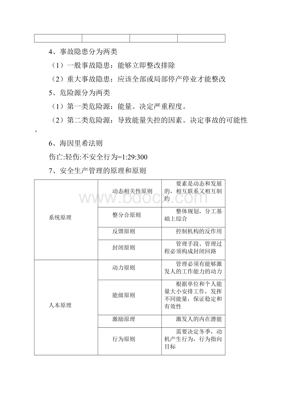 最新注册安全工程师《安全生产管理知识》笔记资料.docx_第2页