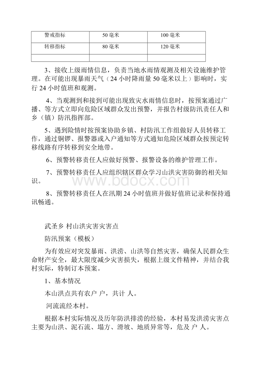 山洪灾害危险点监测巡查责任人职责.docx_第2页