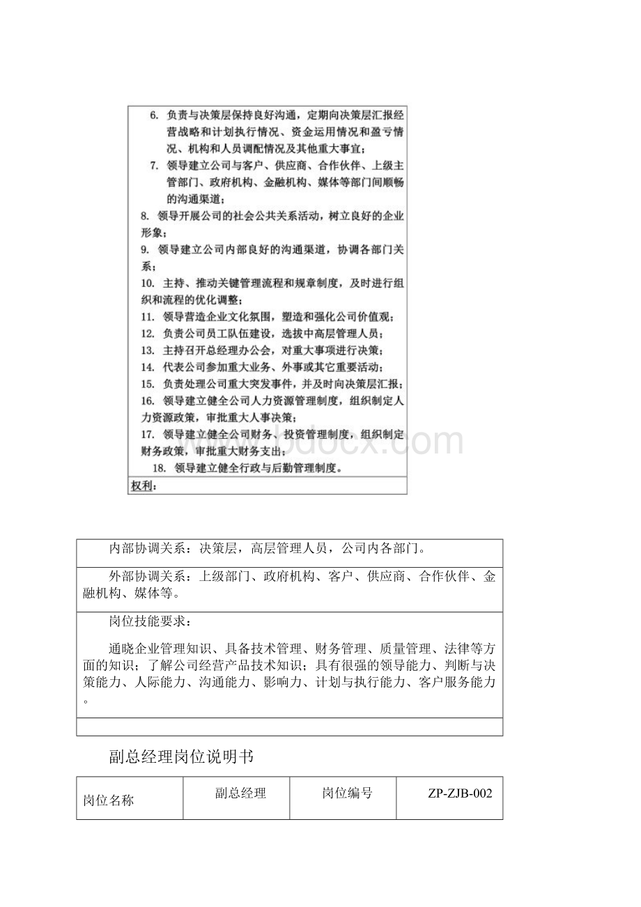 工厂岗位职责Word格式.docx_第3页