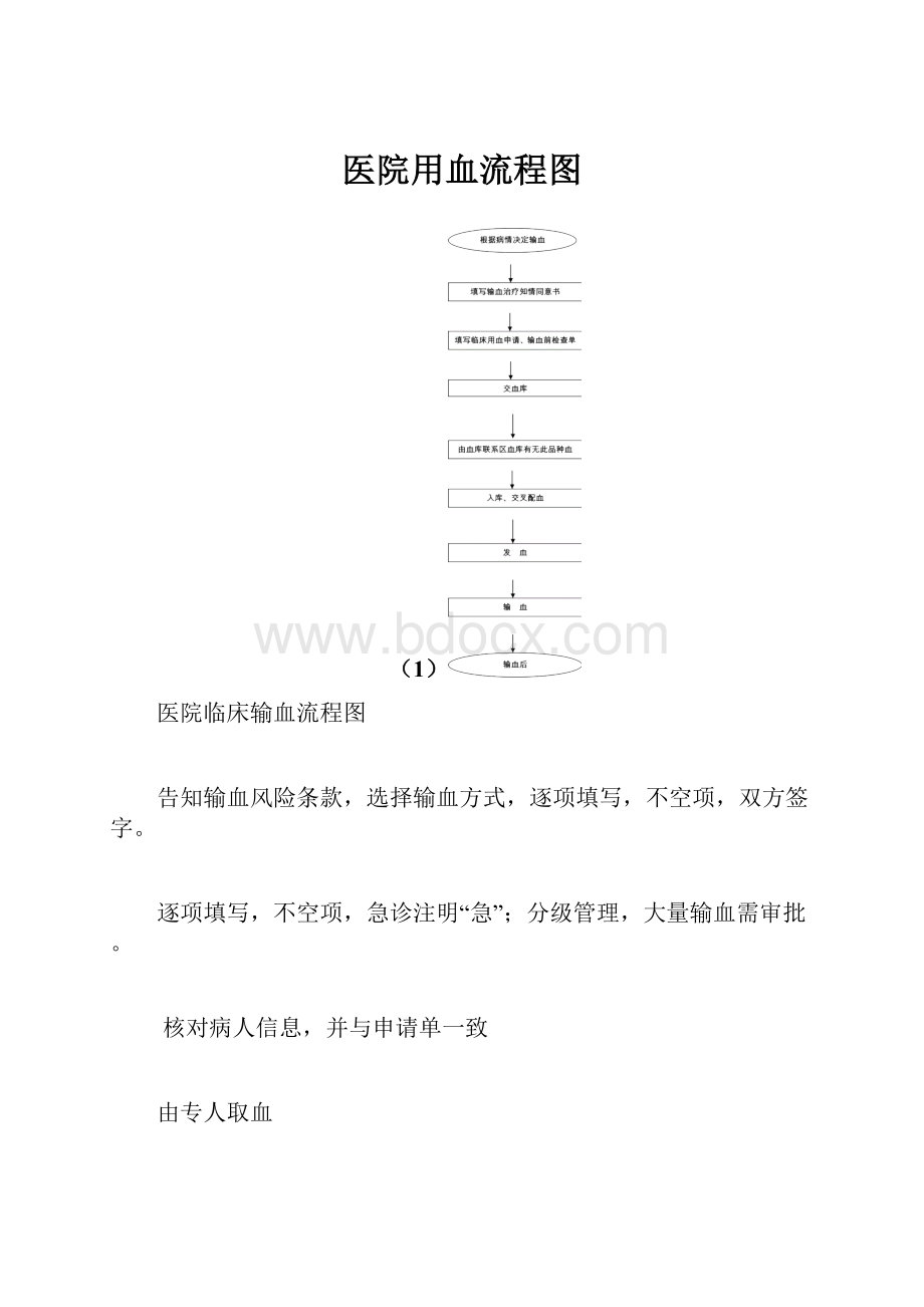 医院用血流程图.docx