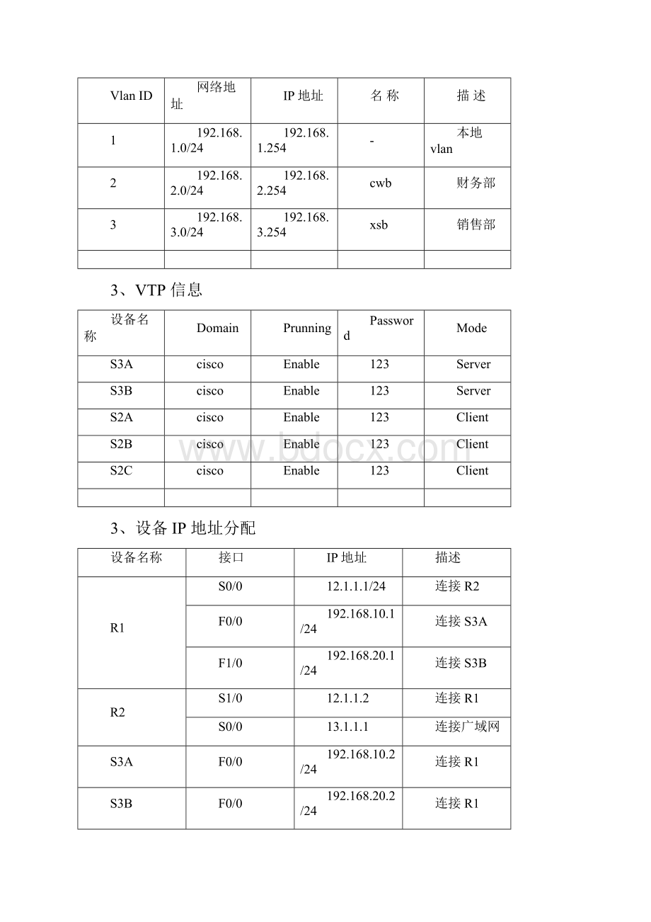 网络课程设计规划报告.docx_第2页