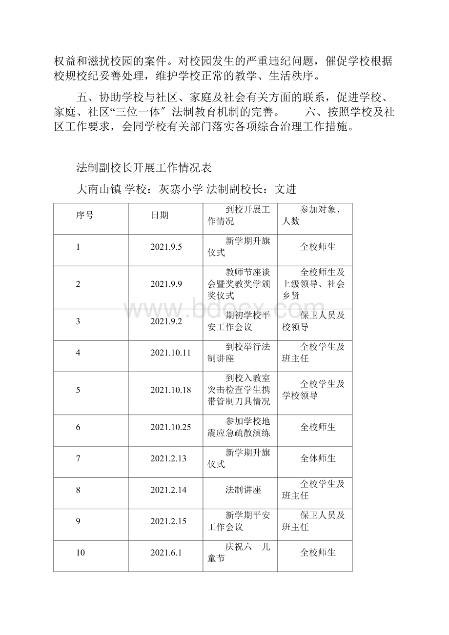 小学法制副校长开展工作材料.docx_第2页