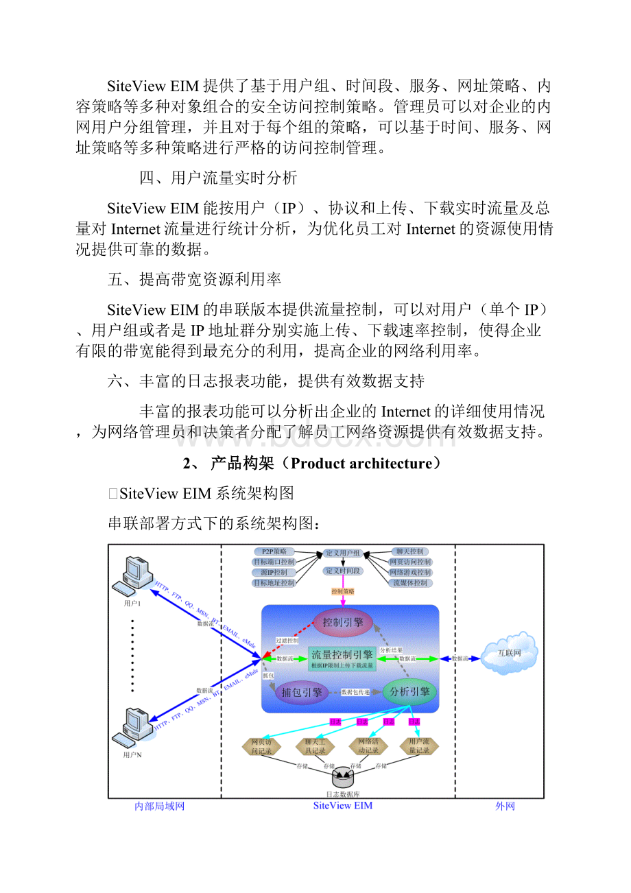 北塔软件技术白皮书.docx_第3页