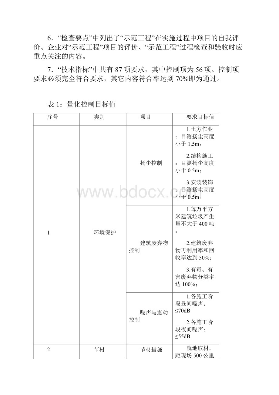 住建部绿色施工科技示范工程技术指标要点.docx_第2页