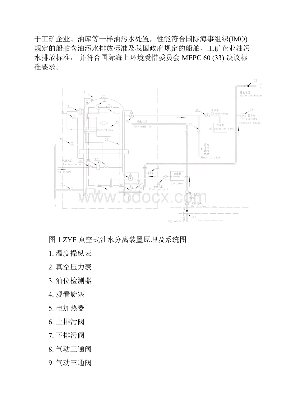 ZYF油水分离器说明书.docx_第2页