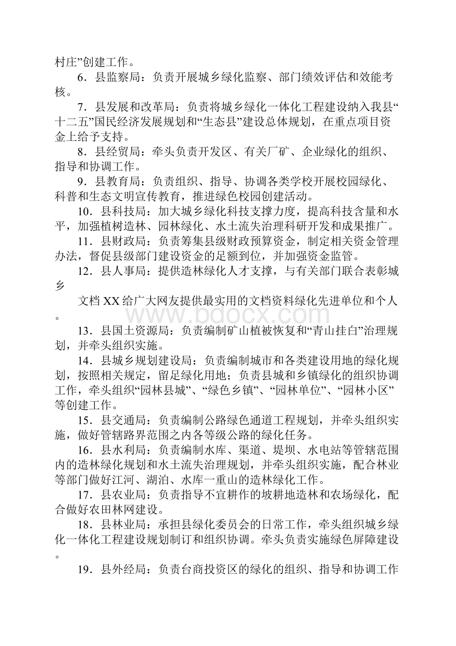 县城乡绿化一体化四绿工程建设实施方案20XX年.docx_第3页