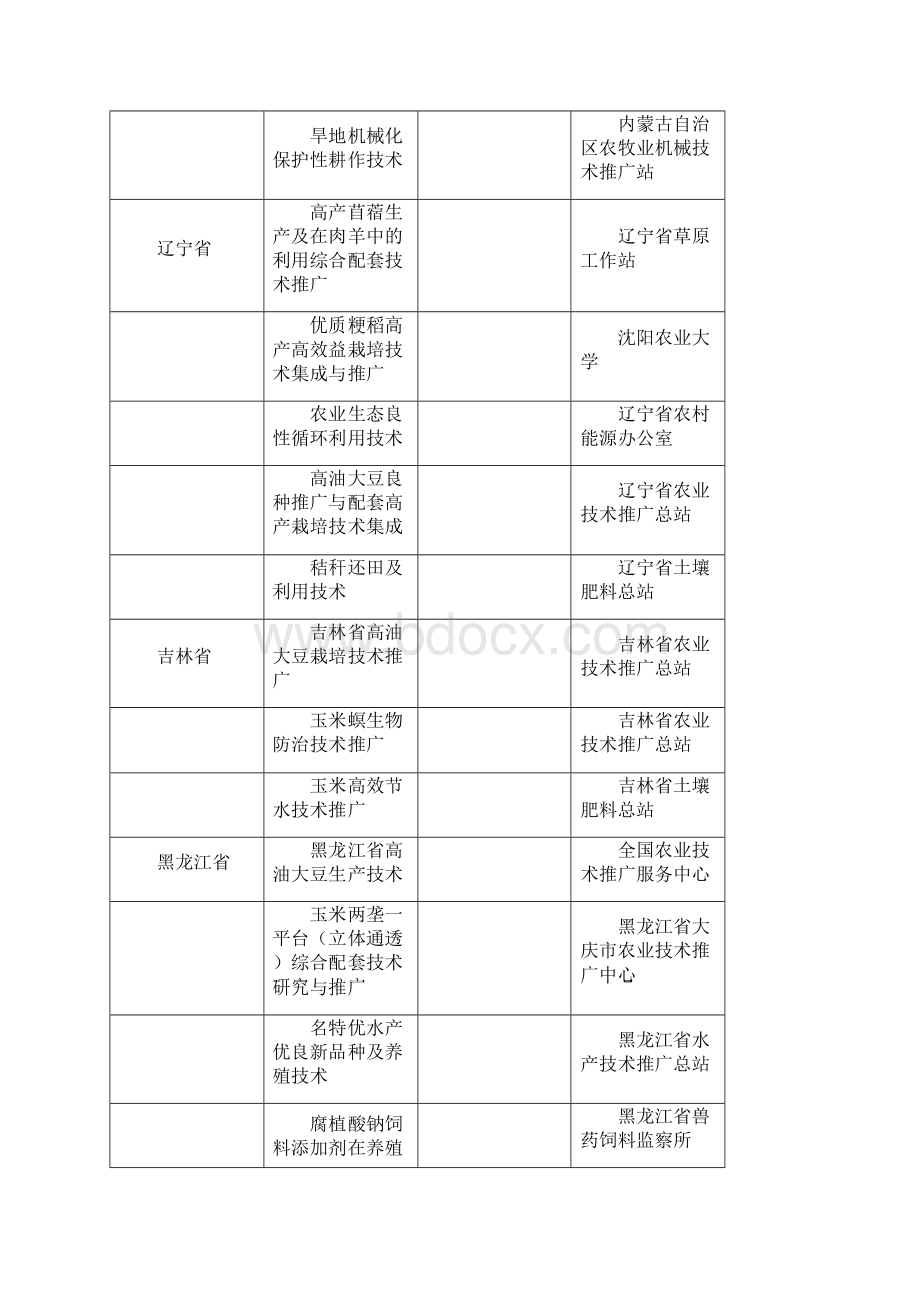 全国农牧渔业丰收奖.docx_第3页