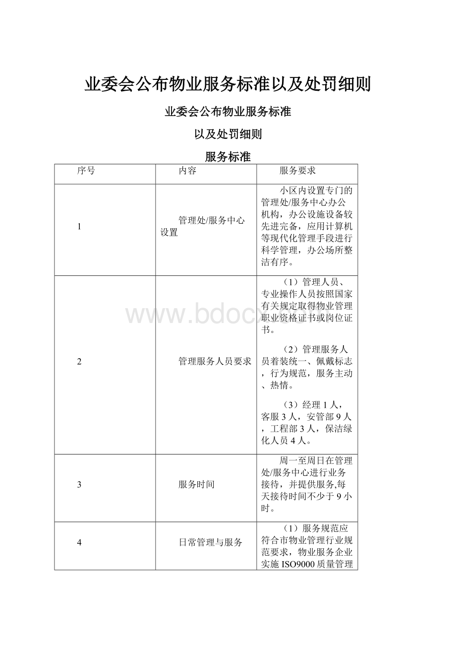 业委会公布物业服务标准以及处罚细则.docx