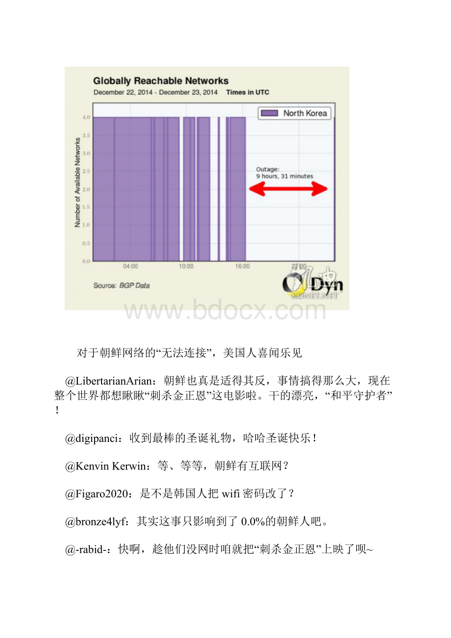 朝鲜全国断网 美网友喜大普奔.docx_第2页