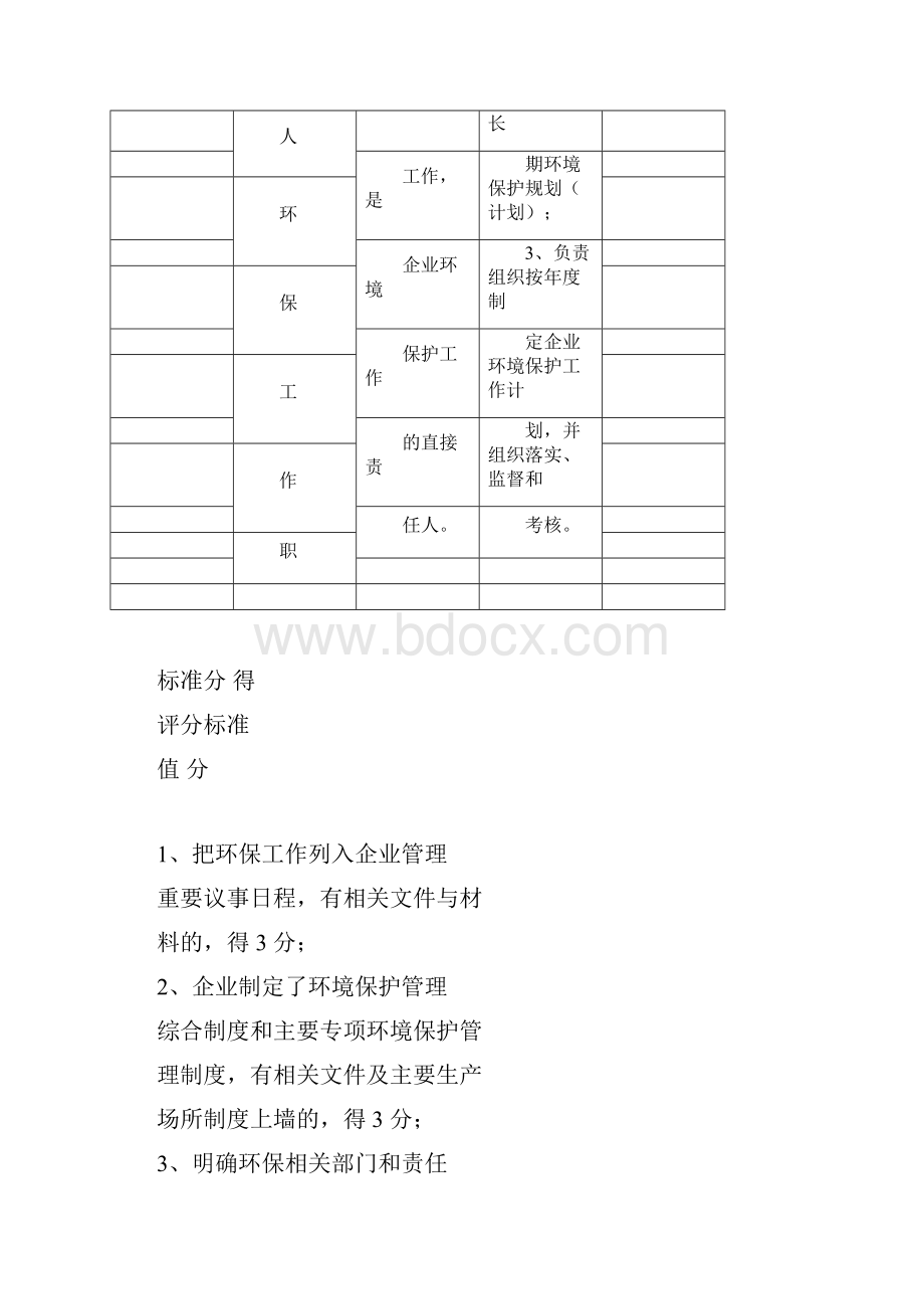 工业企业环境保护标准化建设基本要求.docx_第3页