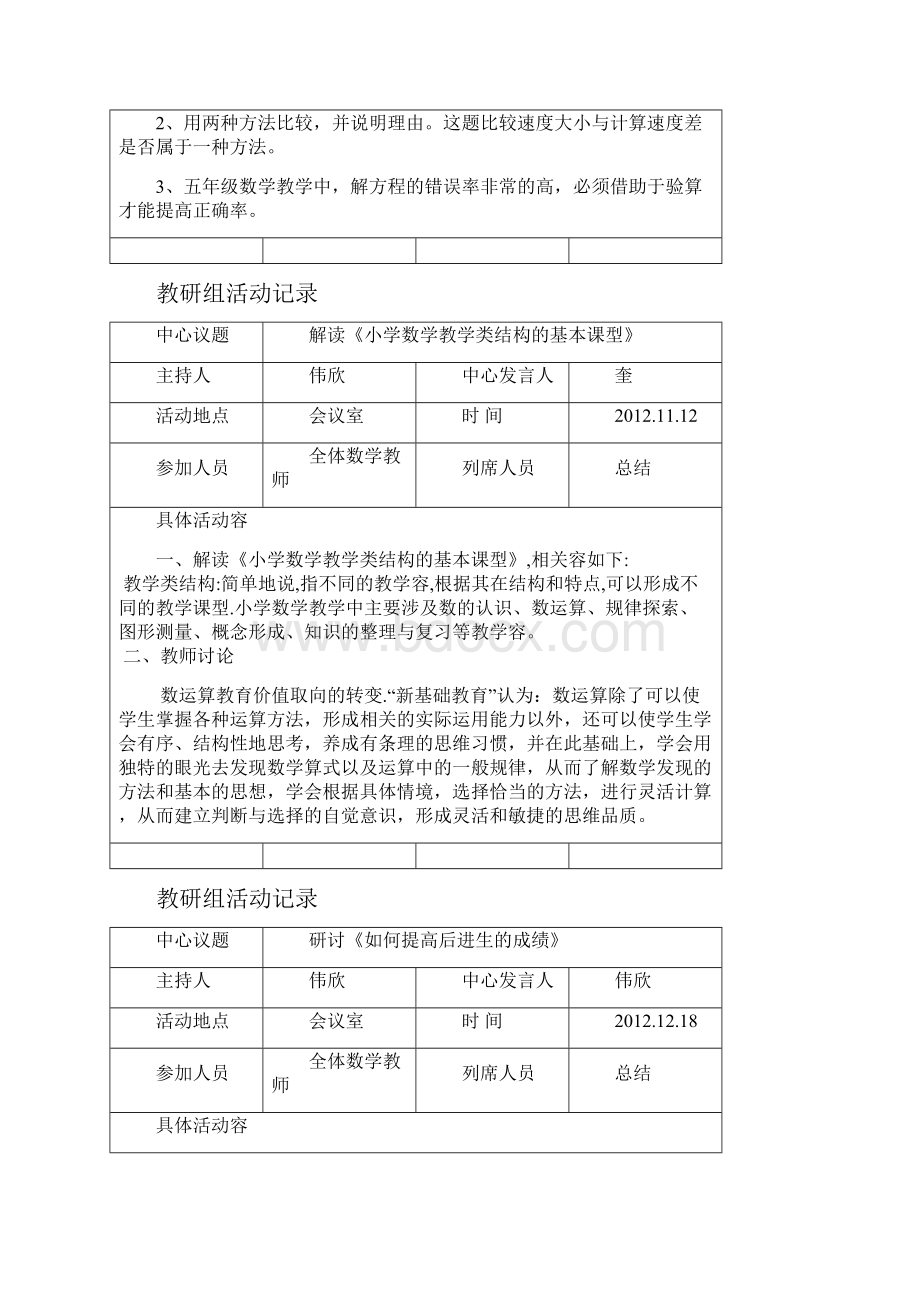 小学数学教研组活动记录内容85672.docx_第2页