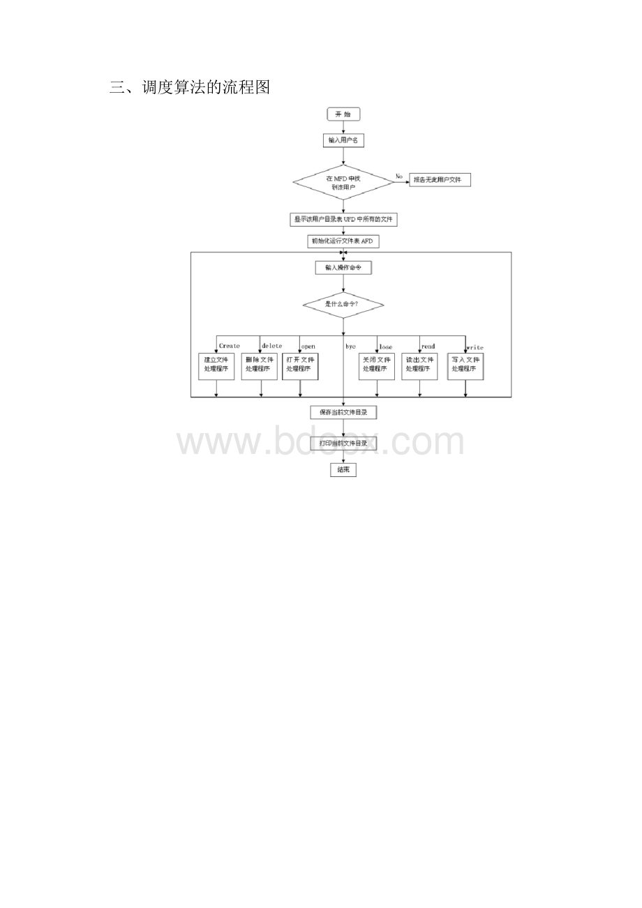 试验文件管理二.docx_第3页