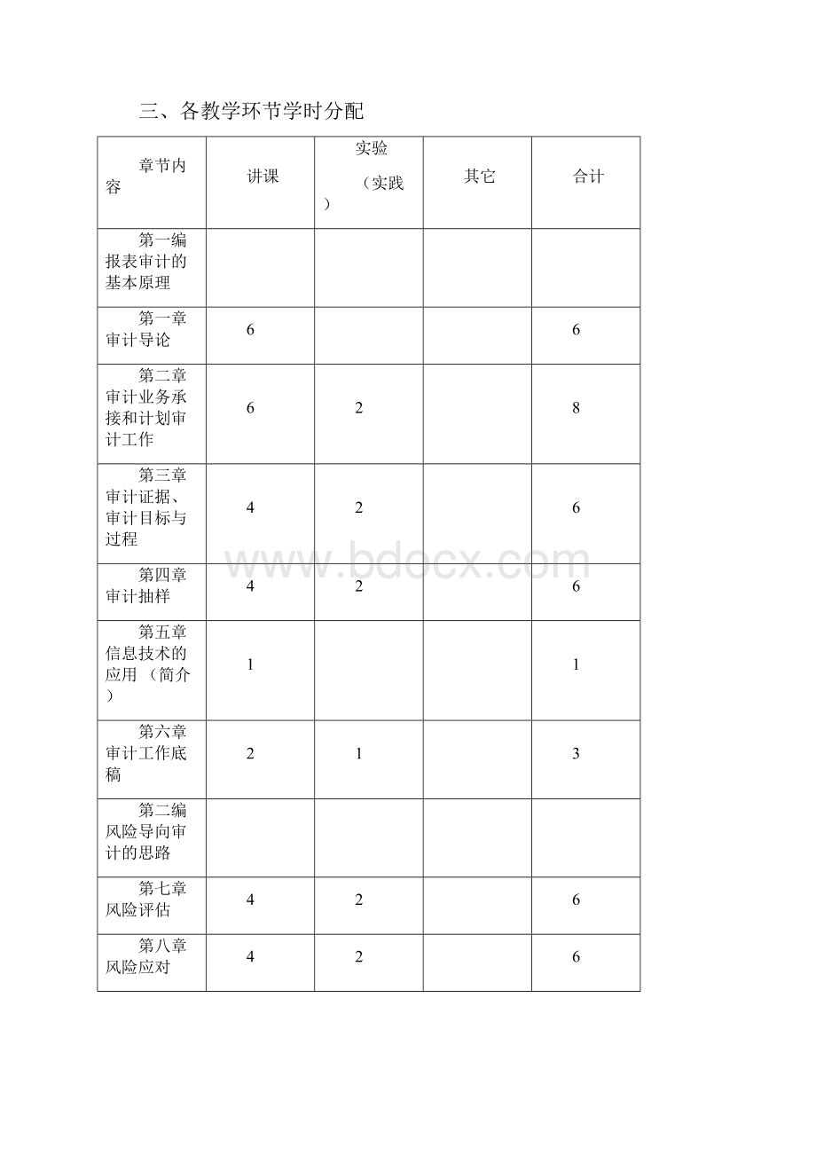 审计学教学大纲.docx_第3页