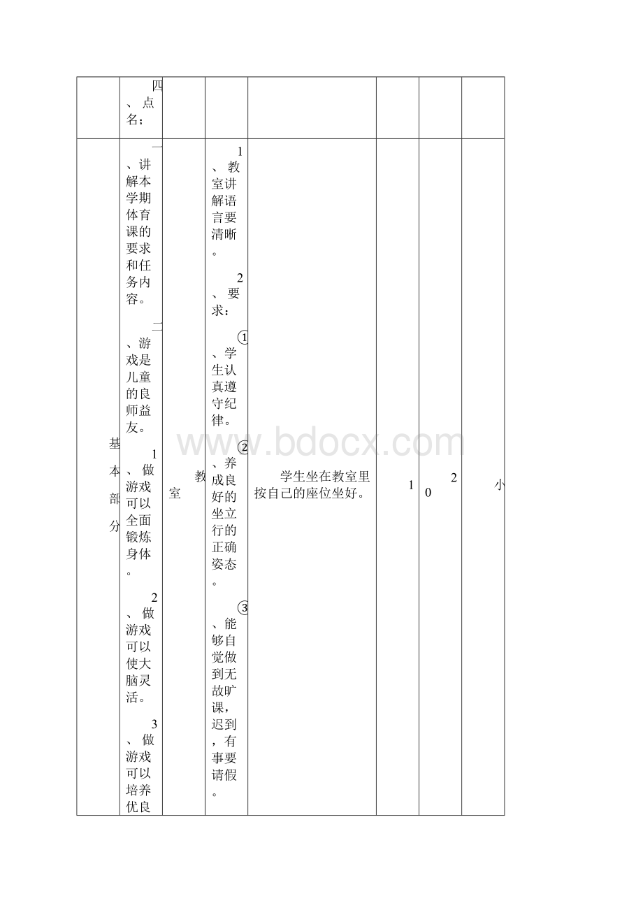 人教版小学三年级体育教案全集全册doc.docx_第2页