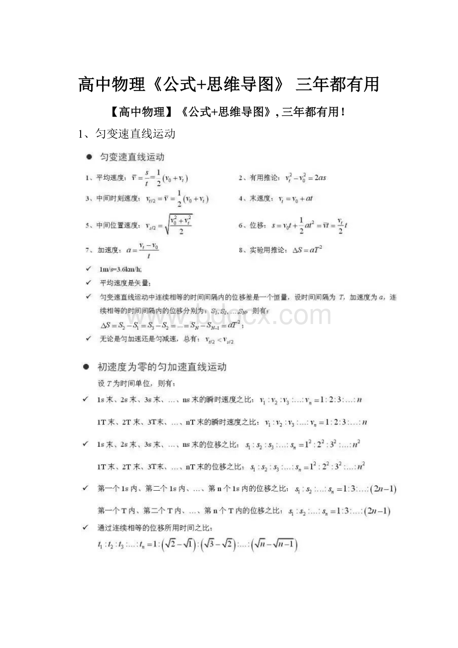 高中物理《公式+思维导图》 三年都有用.docx_第1页