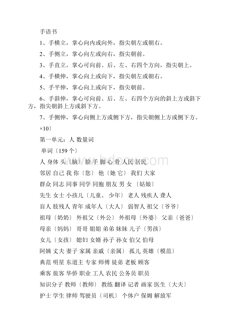 手语初级翻译员复习资料.docx_第2页