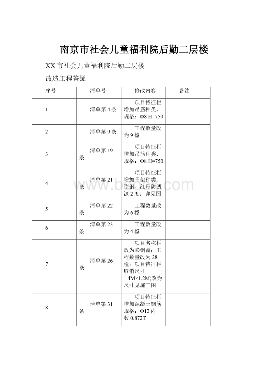 南京市社会儿童福利院后勤二层楼.docx_第1页