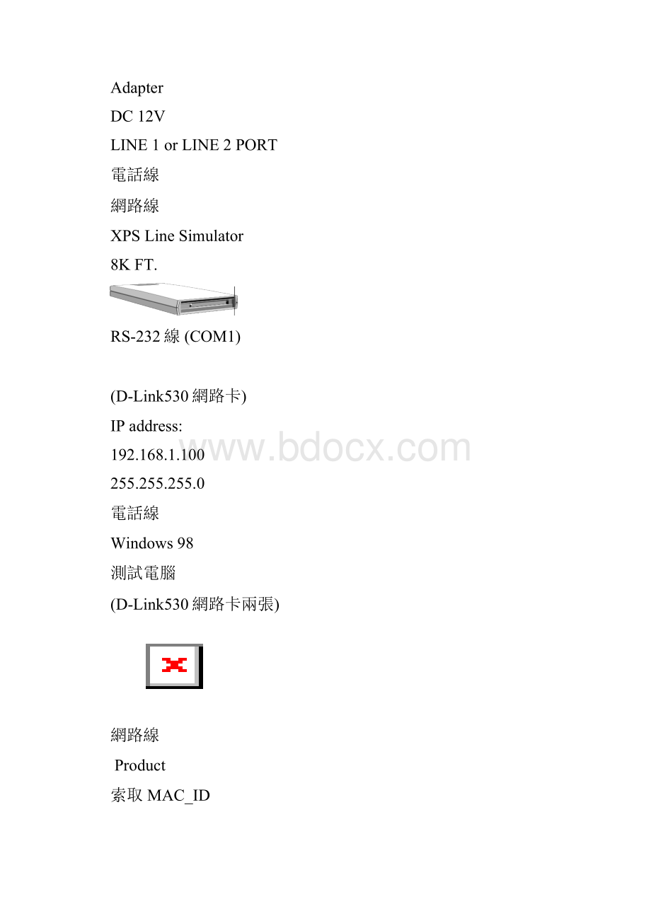 adsl test 手册.docx_第2页