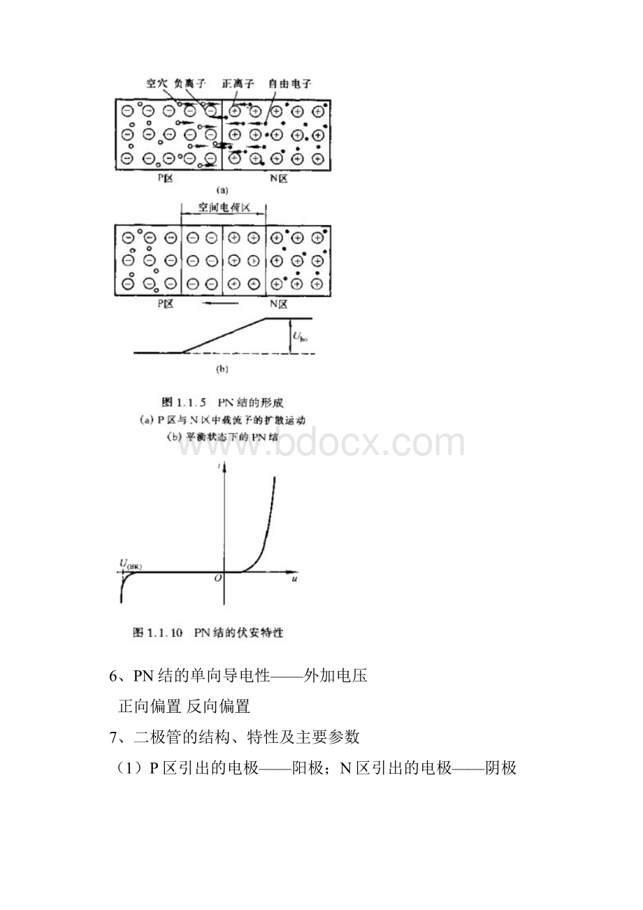 模电知识总结.docx_第2页