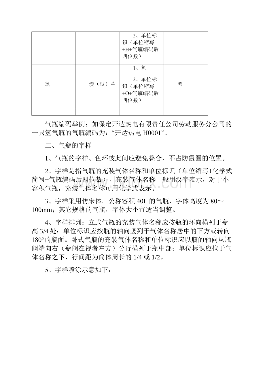 气瓶使用登记发证说明.docx_第2页