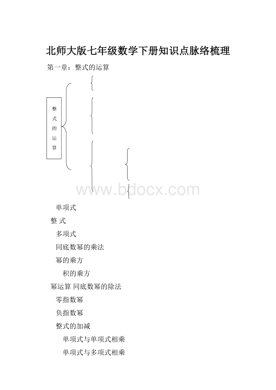 北师大版七年级数学下册知识点脉络梳理.docx_第1页