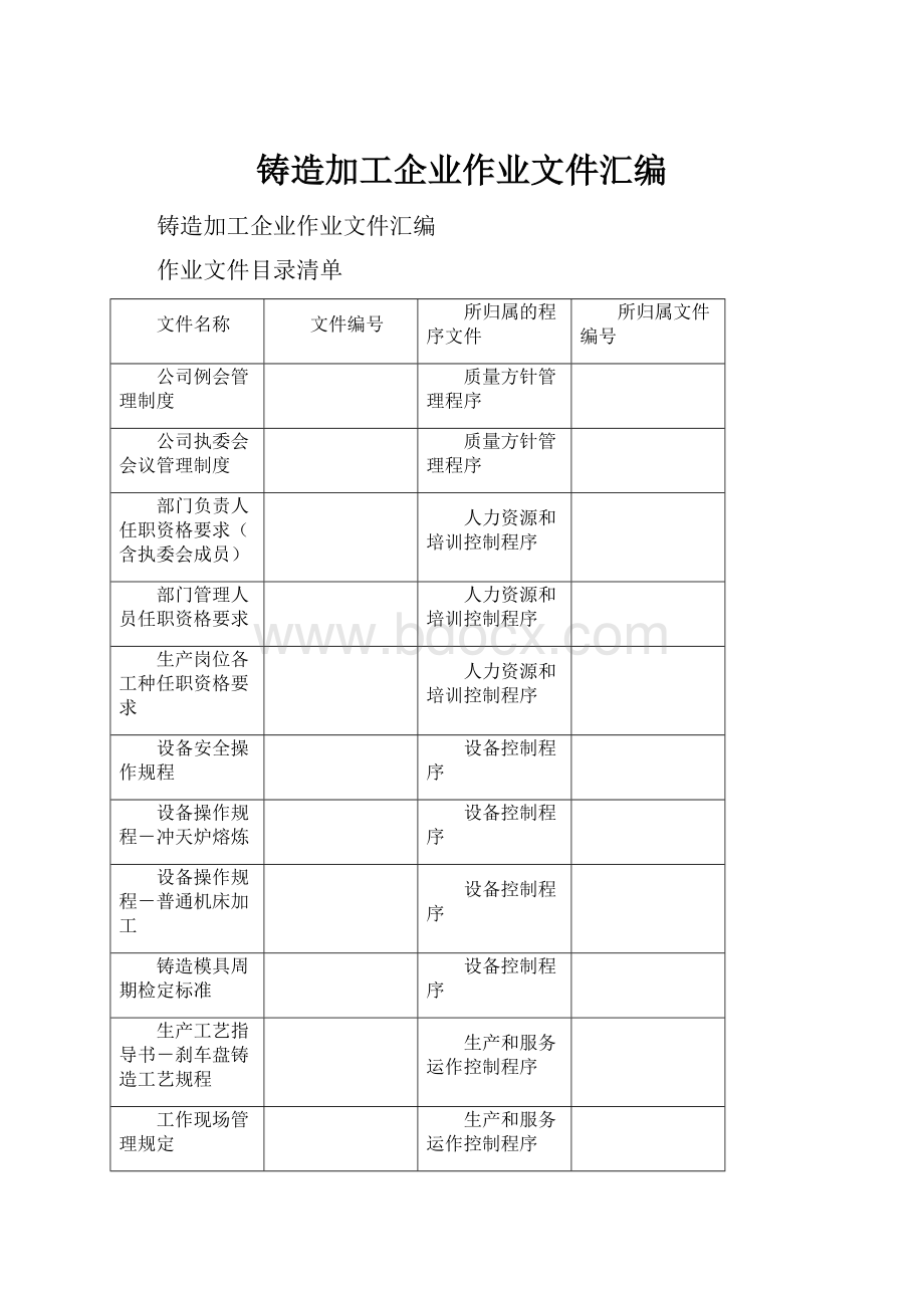 铸造加工企业作业文件汇编.docx_第1页