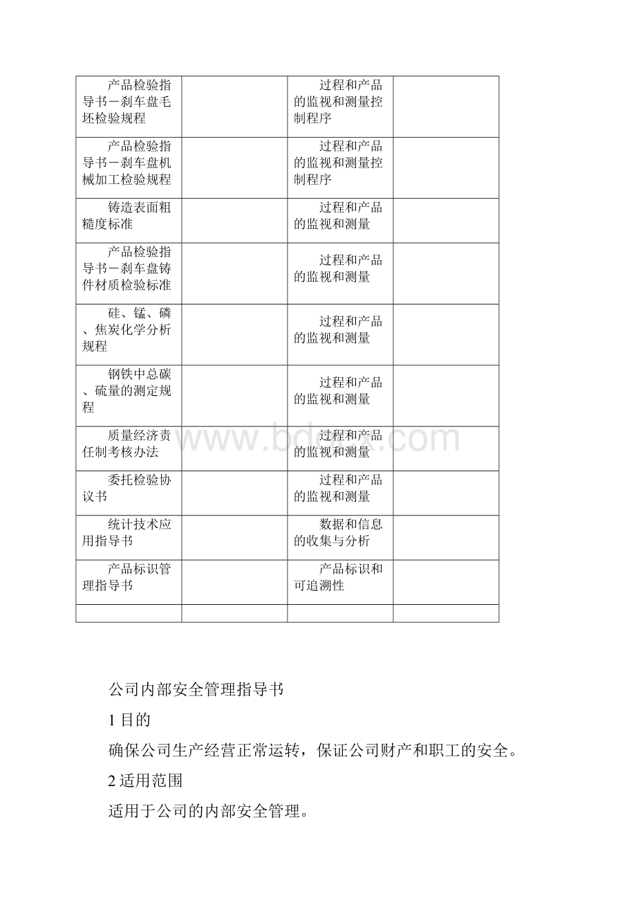 铸造加工企业作业文件汇编.docx_第3页