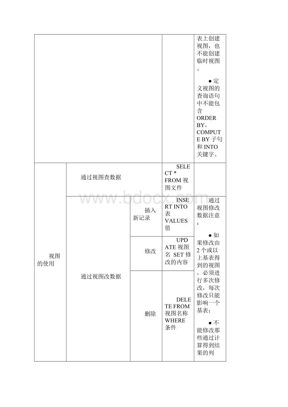 视图.docx_第3页