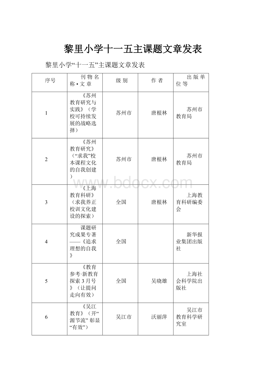 黎里小学十一五主课题文章发表.docx