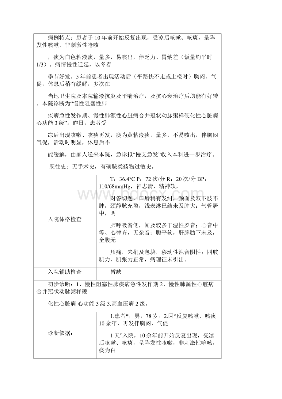 慢性阻塞性肺疾病诊疗记录全过程.docx_第3页