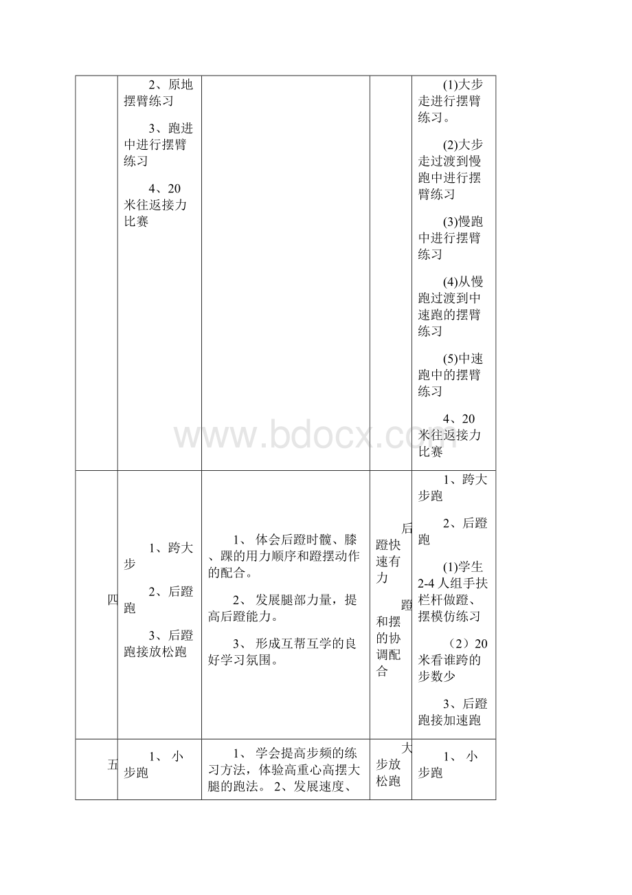 八年级快速跑单元教学计划及教案.docx_第3页