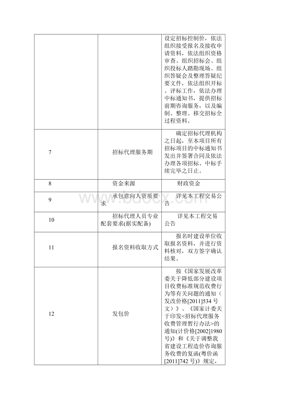 广州市环境监测与预警中心项目基坑监测基础检测工程招标.docx_第3页