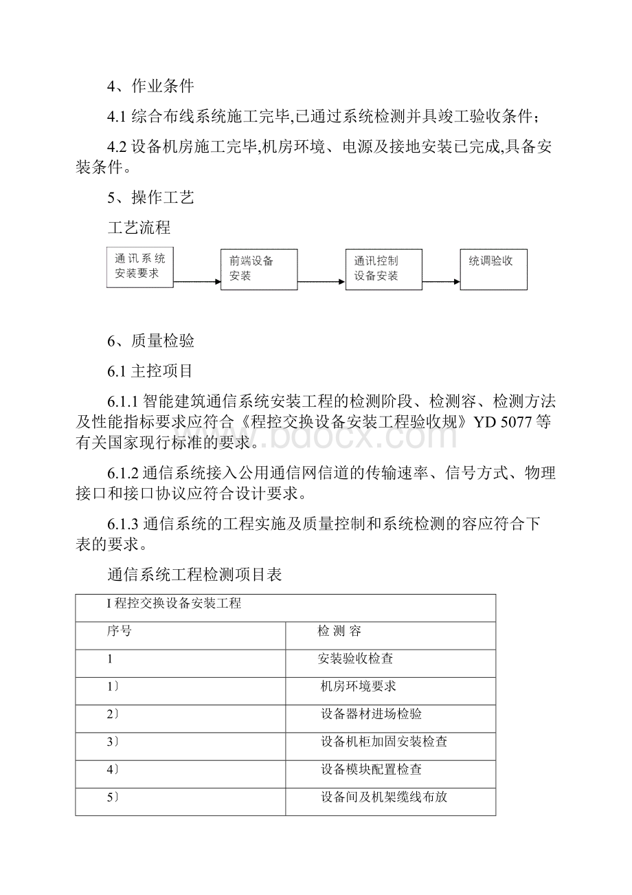 通信网络系统安装施工工艺与质量验收标准32.docx_第3页