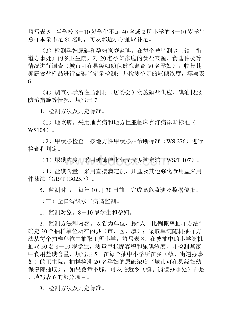 全国碘缺乏病监测方案修改稿0214.docx_第3页